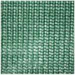 Alnet Shadecloth Premium Green 80% Per Metre