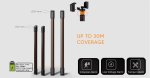 Universal 30M Wireless Window Beam