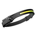 Headlamp Induction LED Light