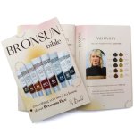 Bronsun Bible – Everything You Need To Know About Bronsun In A Book