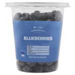 Pnp Blueberries Sharing