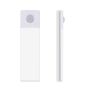 2 Pieces Ultra-thin Wireless Motion Sensor LED Light Bar 10CM