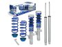 Cooper Jom Coilover Suitable For MINI R50 To R53 Models - Autostyle Motorsport South Africa