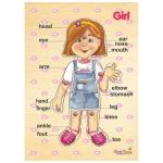 Rgs Body Puz-girl