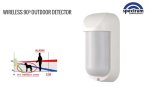 Atsumi 90 Degree Wireless Universal Adj Pir A m