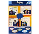 Bullying Poster