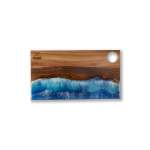 Handy Andy Resin - Blue