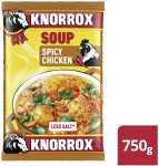 Spicy Chicken Soup