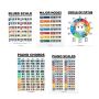 Decor Piano Scales Study Prints Music Education Posters - Set Of 5 - 30CM