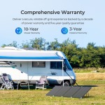 Renogy 300W Compact Suitcase Portable Solar Panel For