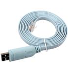 MicroWorld USB Console Cable