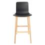 Minimalistic Bar Stool