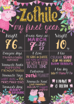 Milestone Board - Floral Peppa Pig - A0