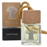 Mockana Car Fragrance Diffuser 10ML Pink Champagne