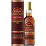 Rum Cask Finish