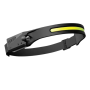 Pack Of 10 Pieces Wide LED Head Lamp