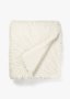 Shaggy Faux Fur Throw 150 X 180CM
