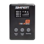 S100 1X100W Usb-c Smart Charger