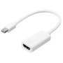 High-performance MINI Displayport To HDMI Adapter For Macbook Air And Imac