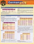 German Verbs - A Quickstudy Language Reference Guide Poster