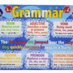 Chart Grammer Bb