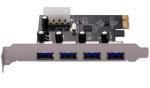 Unique PCI
