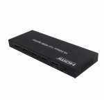 HDCVT 1 4 HDMI 1.4 Splitter 4K With Edid Management