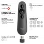 Logitech 910-005843 Wireless Presenter R500 Red Laser Pointer