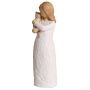 Resin Angel Figurine Hand-painted Home Desktop Ornament Wedding Gift