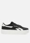 Reebok Court Advantage Surge