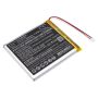 Replacement Battery For Hellobaby HB6588 Video Baby Monitor Hellobaby AHB757080 Etc.