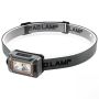 Outdoor Sensor Headlight Multi-function USB Rechargeable Riding Light