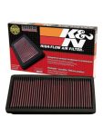 K&n Engine Air Filter: Reusable Clean Every 75 000 Miles Washable Premium Replacement Car Air Filter: Compatible With 1998-2003