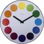 35CM Dome Glass Dots Dome Plastic & Glass Wall Clock - White