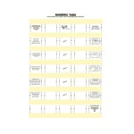 33MM Numeric Labels L yellow 5SHT