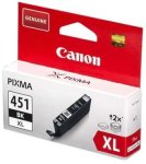 Canon Cli