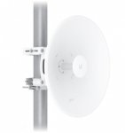Ubiquiti Ub-uisp-dish Uisp Dish Point-to-point Dish Antenna That Covers A Wide Operating Frequency