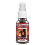 Libido Enhancer Spray 50ML.