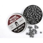 Round Pellets 5.5MM