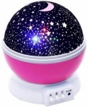 MicroWorld Music Lamp - Pink