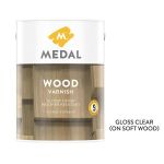 Wood Varnish