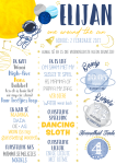 Milestone Board - First Year Around The Sun - A0