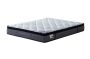 Euro Top Pocket Spring Mattress Danny