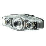 Tri-eye Front Light