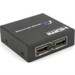 Unique 2 Port 4K@60HZ 1 To 2 HDMI Splitter