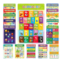 16 Pieces Educational Posters For Elementary Middle School Classroom
