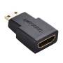 UGreen MINI HDMI To HDMI 4K Adapter