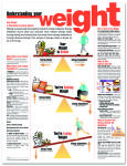 Understanding Your Weight