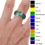 1PC Mood Ring Inlaid Thermal Discoloration Stone Stainless Steel Band Match Daily Outfits Party Accessory Perfect Gift For Famil
