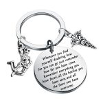 Maofaed X-ray Tech Keychain - Radiology Gift For Radiologist Graduation - Radiography Whenever